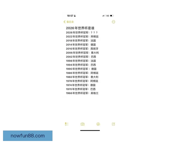 美加墨世界杯竞猜预测分析：谁能捧起2026年足球盛宴的冠军奖杯